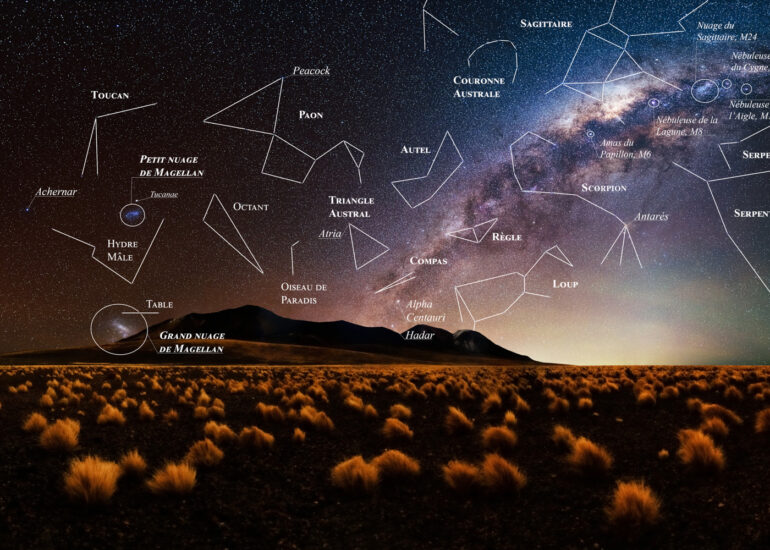 Cartes du ciel intégrales