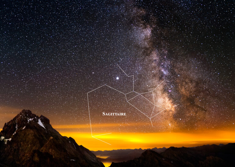 Les signes astrologiques